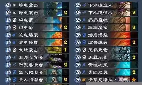 疯狗搭配的合理阵容图