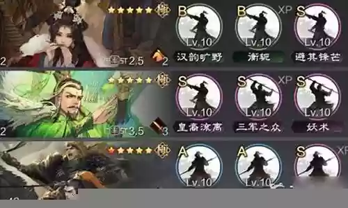 王昭君体系阵容搭配图