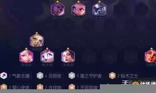 守护者联盟搭配阵容