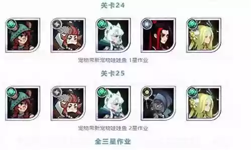 剑远梦境阵容搭配图片