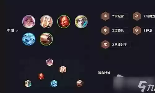 回血幻境阵容搭配图