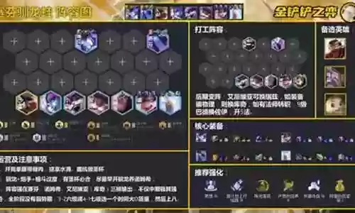 圣杯驯龙大师阵容搭配图