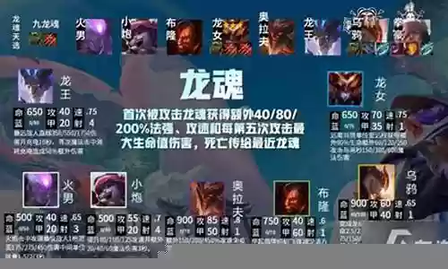 9龙魂阵容搭配2021