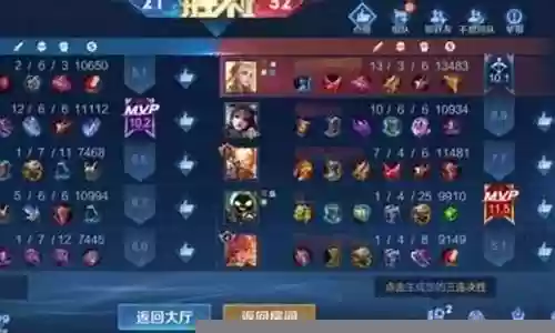 艾琳最佳打法阵容搭配