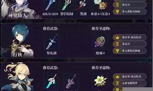 雷神绫人阵容搭配