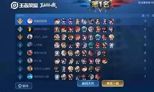 王者趣味玩法阵容搭配攻略