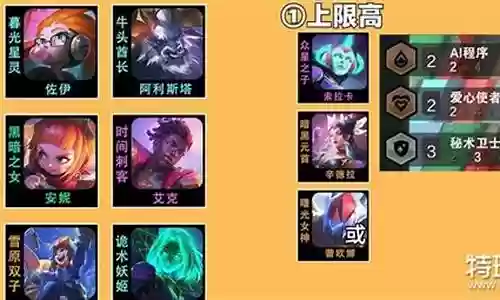 小天才最新阵容搭配图片