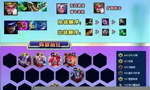 西决后骑士阵容搭配
