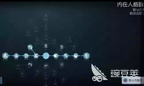 求生者空军阵容搭配攻略