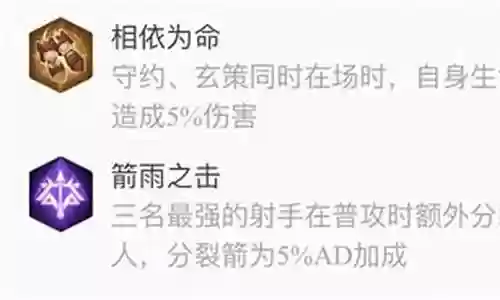 尧天射手阵容搭配