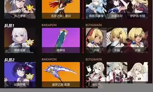 崩坏3原罪深渊阵容搭配