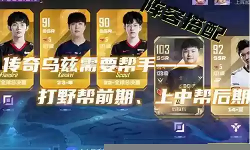 电竞传奇经理阵容搭配