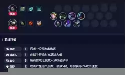 狮子打排位怎么搭配阵容