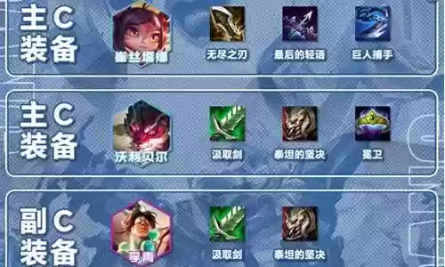 决斗阵容搭配推荐图片高清