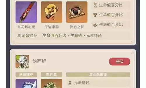 草神绽放队阵容搭配