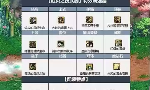 天域修罗军团搭配阵容