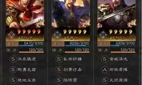 孙坚父子阵容战法搭配图