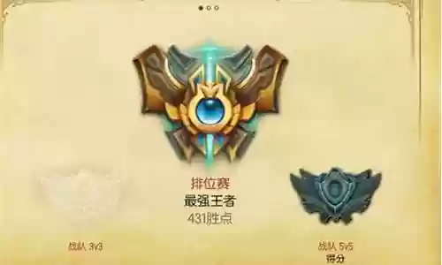 英雄联盟最强王者阵容搭配