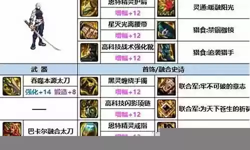 鬼泣详细搭配阵容图最新