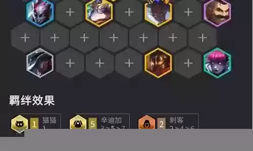 卡牌辛迪加阵容搭配图