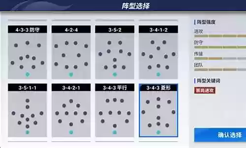 普黑最强阵容搭配中锋