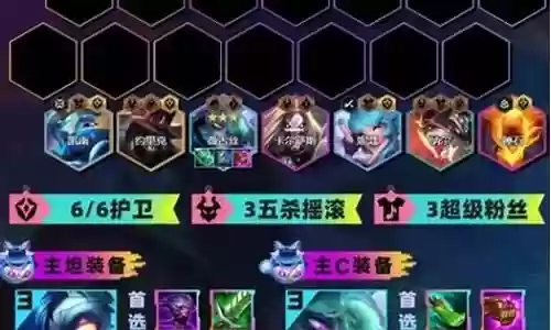 不死小鸡阵容搭配攻略图