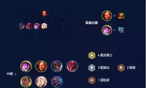 屠龙传说对决阵容搭配