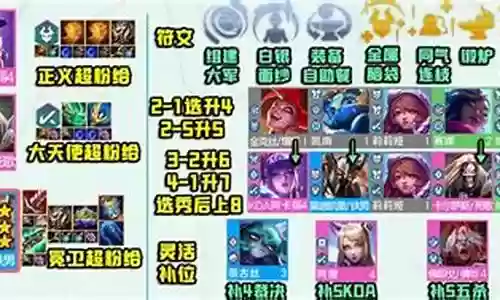 云顶搭配死歌的阵容