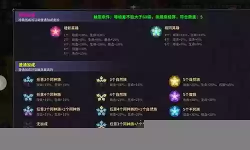 魔王对决前期阵容搭配技巧