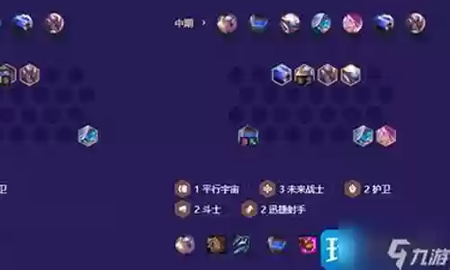 迅捷冒险阵容搭配推荐图