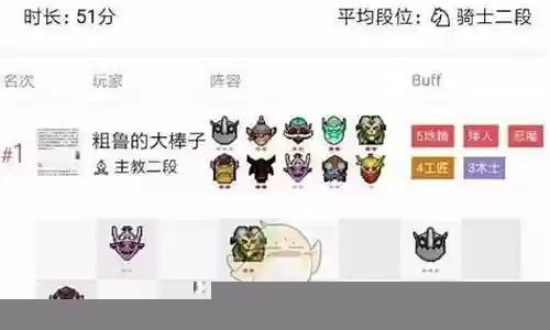 六地精阵容搭配