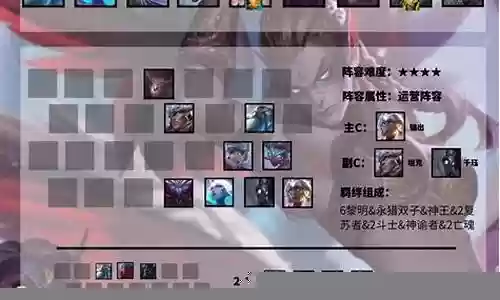 机关枪的阵容搭配