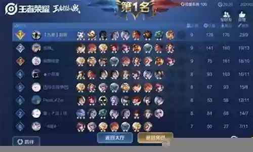 蔡文姬自走棋阵容搭配图