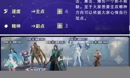 唐昊阵容搭配及加点