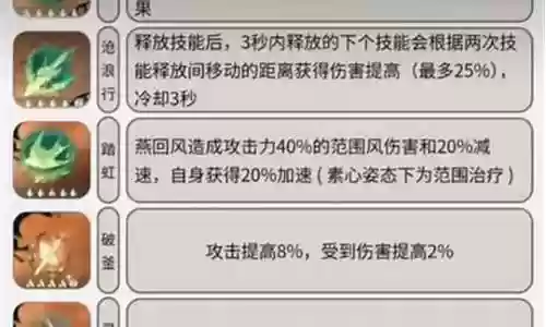 素问最终内功搭配什么阵容