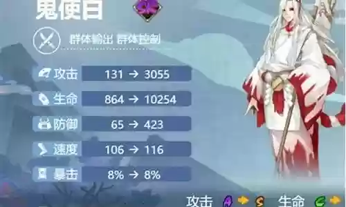 白鬼使阵容搭配打怪