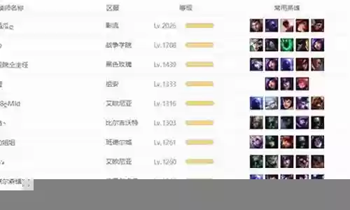 英雄联盟ad阵容搭配最新
