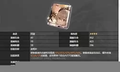 星球铁道角色搭配阵容图