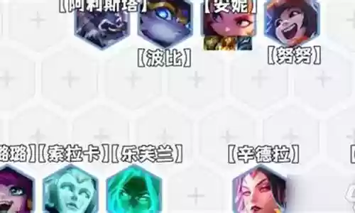 天才璐璐阵容搭配攻略