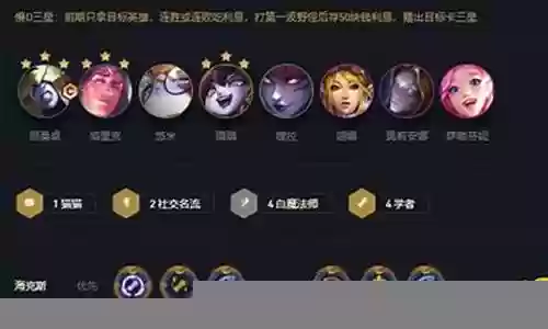 最强学者阵容搭配推荐最新