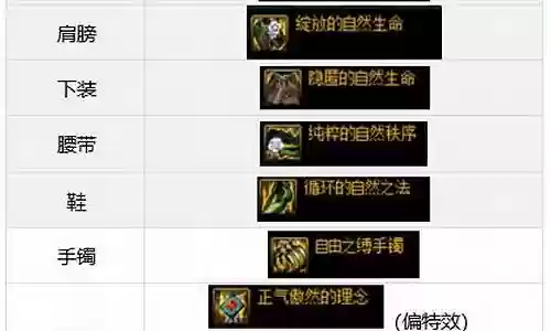 勇士打骑士阵容装备搭配