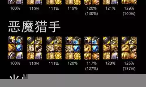 时空三神宝珠搭配阵容