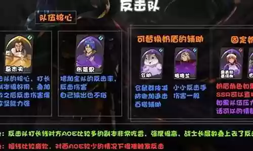 天使反击队阵容怎么搭配插图