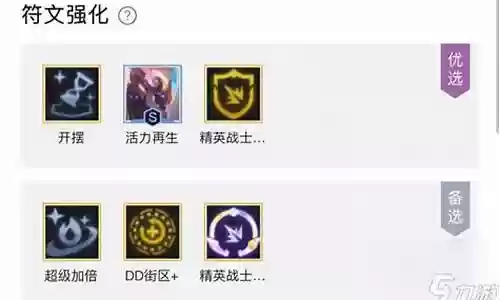 机甲腕豪枪阵容搭配