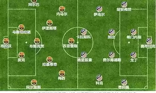 马竞肮脏防守阵容搭配