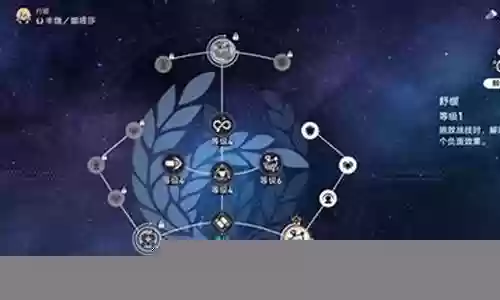模拟世界5阵容搭配推荐插图