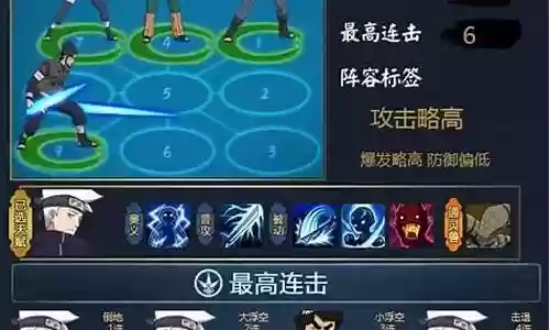 2016雷主最新阵容搭配