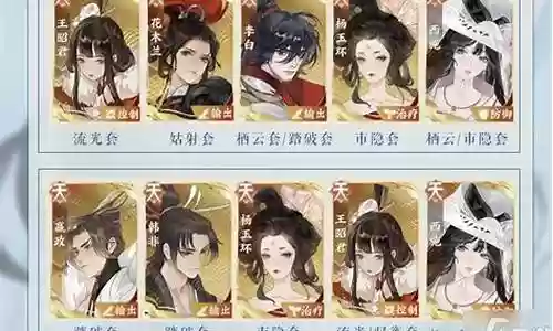 西施排位阵容搭配思路图