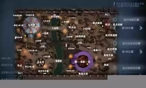 联合狩猎屠夫阵容怎么搭配