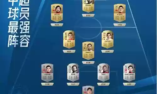2021中超最强阵容搭配